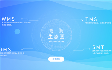 如何選擇WMS倉儲管理系統？