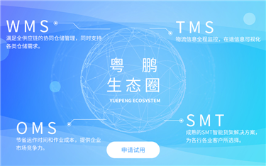 倉庫管理系統值得購買嗎？