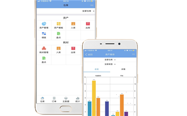 粵鵬告訴你電商上使用WMS倉(cāng)庫(kù)管理系統(tǒng)的效果